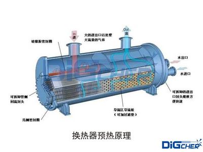 高壓清洗機在冬季如何使用