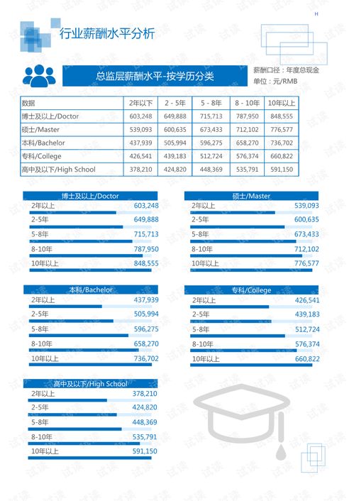 2020年機(jī)械設(shè)備 電子機(jī)械設(shè)備 工具配件行業(yè)金屬風(fēng)機(jī)領(lǐng)域行業(yè)分析報(bào)告 市場調(diào)查報(bào)告 .pdf
