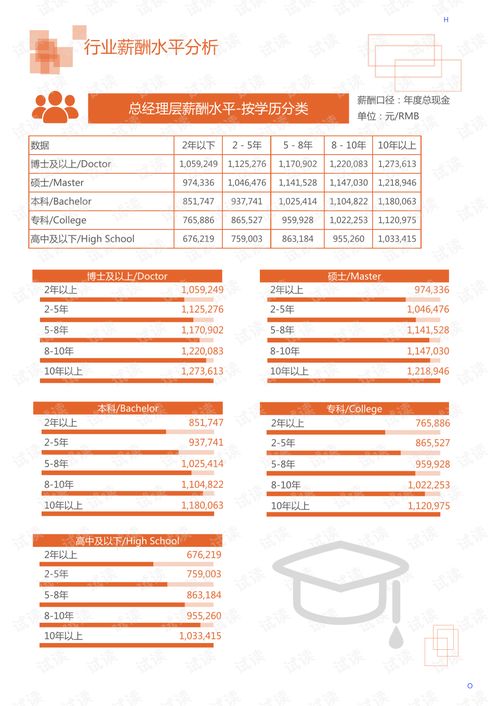 2020年機械設(shè)備 電子機械設(shè)備 儀器儀表 電子儀器儀表 行業(yè)濕度控制器領(lǐng)域行業(yè)分析報告 市場調(diào)查報告 .pdf