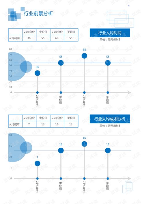 2020年機械設(shè)備 電子機械設(shè)備 專用設(shè)備 專用機械設(shè)備 行業(yè)車床主軸領(lǐng)域行業(yè)分析報告 市場調(diào)查報告 .pdf
