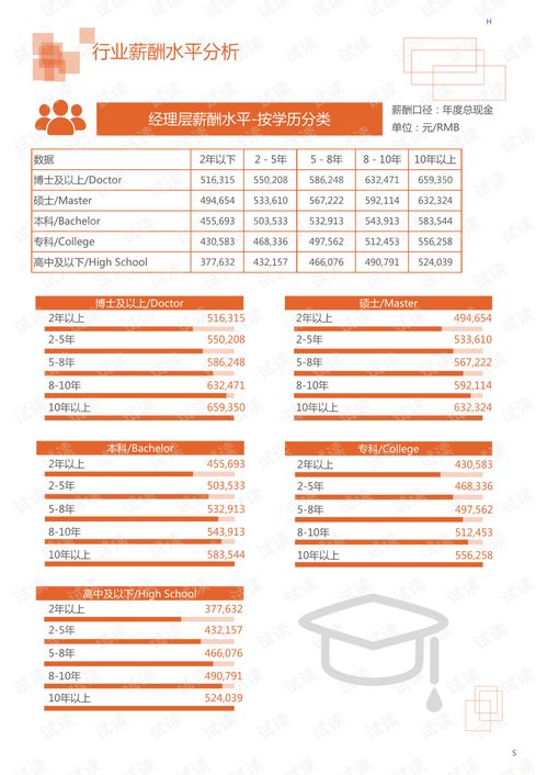 2020年機(jī)械設(shè)備 電子機(jī)械設(shè)備 專用設(shè)備 專用機(jī)械設(shè)備 行業(yè)面板檢測(cè)系統(tǒng)領(lǐng)域行業(yè)分析報(bào)告 市場(chǎng)調(diào)查報(bào)告 .pdf